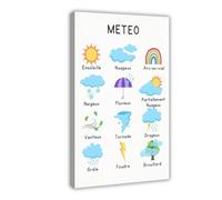 QGVBGF Affiche météo française, impressions éducatives françaises, décoration murale pour salon, chambre à coucher, 50 x 75 cm