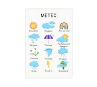 QGVBGF Affiche météo française, impressions éducatives françaises, décoration murale pour salon, chambre à coucher, 50 x 75 cm