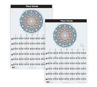 QMG Poster de familles d'accords de piano avec cercle des quintes (27,9 x 43,2 cm) - Tableau de piano laminé, 84 accords, guide de théorie musicale pour débutants, accessoires de piano pour apprendre