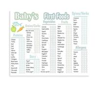 QMIQXIWS Babys First Foods Milestone Poster Solid Food Introduction Chart Canvas Wall-Art for Nursery Decor Educational Parent Gift(Unframed,08x12inch(20x30cm))