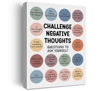 QMIQXIWS Cognitive Behavioral : Challenge Negative Thoughts Wall-Art, Mental Health Decor for Office, Counseling Room Motivational Canvas Print(Unframed,16x24inch(40x60cm))