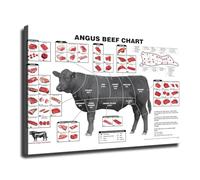 QMIQXIWS Cow Butcher Chart - Beef Cuts Diagram, Meat Reference Guide for Kitchen, Culinary School(Framed,12x18inch(30x45cm))
