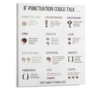 QMIQXIWS Grammar Teaching Chart Punctuation Reference Poster Canvas Wall-Art for Classroom Office(Unframed,12x18inch(30x45cm))