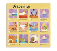 QMIQXIWS How to Change a Diaper Guide Poster Parent Essentials Hygiene Chart Educational Canvas Wall-Art Print for Nursery and Bathroom Decor(Unframed,16x24inch(40x60cm))