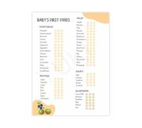 QMIQXIWS Milestone Feeding Poster Babys First Foods and Solid Introduction Timeline Canvas Wall-Art Educational Nursery Kitchen Decor Gift(Unframed,08x12inch(20x30cm))