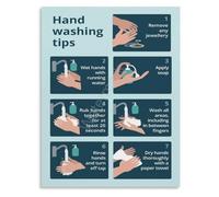 QMIQXIWS Soap And Water Poster Handwashing Hygiene Wall-Art | Explains soap breaks down virus membranes while friction lifts dirt from skin(Framed,16x24inch(40x60cm))