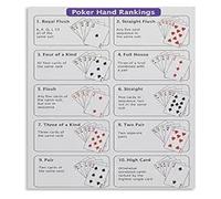 QMIQXIWS Texas Holdem Hand Rankings Poker Rules Canvas Wall-Art Education Poster for Man Cave Game Room Decor(Unframed,12x18inch(30x45cm))