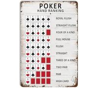 QMKADFQXF Betting Hand Order Map Decorative Tin Sign 12x8 Inch | Pre punched corners accept screws or string for instant vertical display anywhere