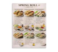 QMKADFQXF Spring Roll Types Poster Guide to Fresh Rolls and Dipping Sauces Canvas Art Print Wall Decor for Kitchen Dining Room(Framed,16x24inch(40x60cm))