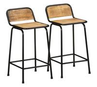 Qnhdfrt Set of 2 Solid Mango Wood and Metal Industrial Bar Stools