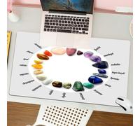 QRFASFZO Tapis de Souris Gaming - 30x80 cm - Tapis de Souris Esports - Ne Glisse jamais - Couverture complète du Bureau - Gem Gallery, Une série de Belles Pierres aux Noms Uniques et des expositions