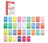 Qsvbeeqj Bahasa Indonésie Lot de 33 cartes bilingues anglaises pour enfants vocabulaire animal et fruits Outil d'apprentissage