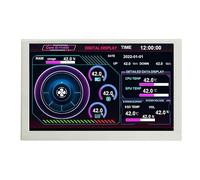 Qsvbeeqj Boîtier d'écrans d'ordinateur 5 pouces USB C écran secondaire CPU GPU Monitorings USB Display