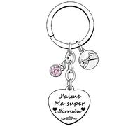 QTZXZX Cadeau Marraine Demande Porte-Clés Veux-tu être ma Marraine Porte-Clés Demande Marraine Unique pour Baptême, Communion & Anniversaire (4)