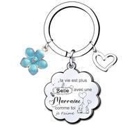 QTZXZX Cadeau Marraine Demande Porte-Clés Veux-tu être ma Marraine Porte-Clés Demande Marraine Unique pour Baptême, Communion & Anniversaire (9)