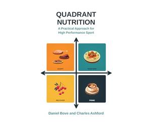 Quadrant Nutrition: A Practical Approach for High Performance Sport