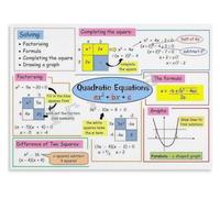 Quadratic Formula Poster Mathematical Formula Educational | X equals negative b plus minus square root b squared minus four ac over two a(Unframed,12X18inch(30X45cm))