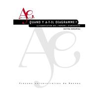 Quand y a-t-il diagramme ? La signification des « papiers » d'architecte - Justyna Morawska - Presses Universitaires Rennes - broché - Essai