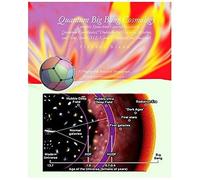 Quantum Big Bang Cosmology: Complex Space-Time General Relativity, Quantum Coordinates, Dodecahedral Universe, Inflation, And New Spin 0, 1/2, 1,