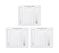 QUARKZMAN 3Pcs Haute Précision Sec Taille Estimation Tableau 170x155mm 0.12mm Transparence Détection de Défauts Film Règle pour Mesurer la Zone de Diamètre et la Largeur de Ligne