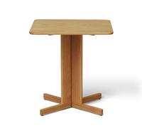 Quatrefoil Table Form & Refine - 5714942012605