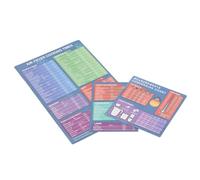Qudinip Ensemble de 3 Feuilles de Triche Magnétiques pour Friteuse,