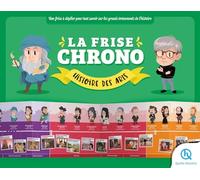 La Frise Chrono Histoire Des Arts