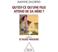 Malvine Zalcberg – Qu'est-ce qu'une fille attend de sa mère ? – Préface d'Aldo Naouri – Broché
