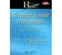 Questions humaines - Réponses angéliques