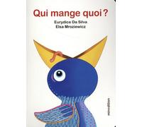 Qui Mange Quoi ?