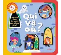 Qui va où ? Sauras-tu placer les invités dans la bonne pièce ?