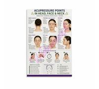 Quick Acupressure Chart Poster for Office Desk Wall Decor | Find fast solutions for headaches fatigue and stress without medication(Unframed,12x18inch(30x45cm))