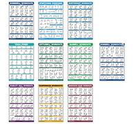 QuickFit 10 Pack - Exercise Workout Poster Set - Dumbbell Volume 1 & 2, Suspension, Kettlebell, Resistance Bands, Stretching, Bodyweight, Barbell, Yoga Poses, Exercise Ball (Laminated, 18" x 24")