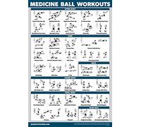 QUICKFIT Affiche d'entraînement Medicine Ball - Routine d'exercice pour la médecine et le slam ball (laminé, 45,7 x 68,6 cm)
