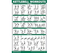 QUICKFIT Affiche d'exercice Kettlebell | Guide illustré | Routine Kettle Bell (laminé, 45,7 x 68,6 cm)