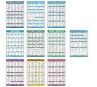 QUICKFIT Lot de 10 affiches d'entraînement - Poids corporel Volume 1 et 2, haltères, suspension, kettlebell, bandes de résistance, étirements, barres, poses de yoga, ballon d'exercice (laminé, 45,7 x