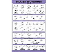 QuickFit Poster d'entraînement de pilates - Tapis de pilates, exercices de travail (laminé, 45,7 x 68,6 cm), salle d'étude
