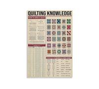Quilting Gift Canvas Vintage Knowledge Poster Sewing Room Aesthetic Decorative Painting Wall Art for Living Room Style(Unframed,12x18inch(30x45cm))