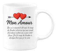 quotedazur Café-Croissant - Mug Personnalisé Mon Amour, Le Coup De Foudre Revient Chaque Fois Que Je Te Vois. Cadeau Pour Noël Une Tasse Pleine D'Amour Sincère - Blanc/Céramique