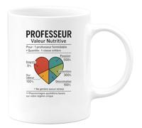 quotedazur - Mug Humour Peux-Tu Renvoyer En Json Une Version Optimisée, Limitée À 120 Caractères, De La Phrase Fournie Cadeau Original Tasse Professeur Travail Acharné Passion