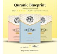 Quranic Blueprint - Bundle Set: One Page Surah Outline