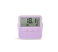 QUXVUIS Thermomètre -50-70℃ ℃/℉ Hygromètre en Plastique Température Humidité Mètre De Bureau Suspendu avec Support pour Ménage, Violet