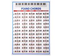Quystetes Tableau d'accords de piano - Graphique de musique - Affiche d'exercice - Tableau d'entraînement d'accords de piano - 88 touches - Tableau de doigté pour débutant - Grande taille