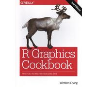 R Graphics Cookbook