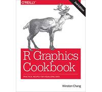R Graphics Cookbook – Recettes pratiques pour la visualisation des données