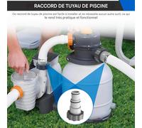 Raccord De Tuyau De Pompe À Piscine | Connecteur De Tuyau De Piscine Avec Collier Et Joint,Pièce De Rechange Pour Drainage Contre-Lavage Chauffage Fontaine Nageurs Particuliers Et Experts