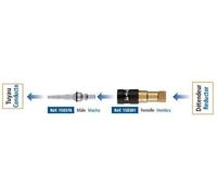 Raccord rapide ISOCOUPLE