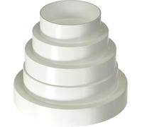 Raccord Réducteur Universel Ø 80-150 mm,Réglable pour Tuyau dans les Systèmes de Ventilation ;Evacuation d'air Climatiseur,Tuyau etc.Il Suffit Découper le Réducteur au Diamètre dont Vous avez Besoin