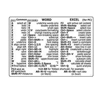 Raccourcis Clavier Sticker Adhésif pour PC Ordinateur Portable Bureau Excel Photoshop Office (pour Word Excel)