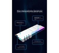Radiateur de mémoire synchrone ARGB DDR4 DDR5 5 V pour ordinateur PC Armor Argent Blanc
